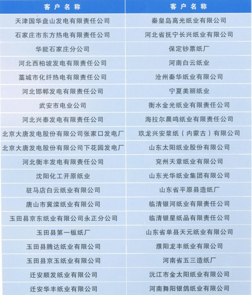 客戶(hù)案例4